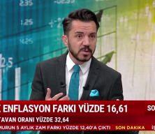 Haziran ayı kira artış tavanı belli oldu