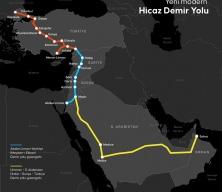 Suudi uzmandan Hicaz Demiryolu a&ccedil;ıklaması! Ne zaman tamamlanacak? Maliyet paylaşımı nasıl?
