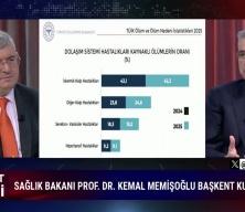 Memişoğlu: Sigara ve t&uuml;t&uuml;n&uuml;n g&ouml;r&uuml;n&uuml;r olmasını tamamen engelleyeceğiz