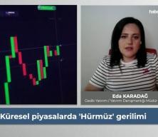 Petrol ve altın i&ccedil;in kritik senaryo!