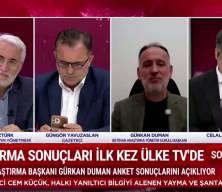 BETİMAR anket sonu&ccedil;larını ilk kez &Uuml;LKE TV canlı yayınında a&ccedil;ıkladı! Yeni Parti'ye anket şoku