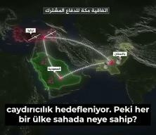 170 n&uuml;kleer başlık ve 80 milyar dolarlık b&uuml;t&ccedil;e! Mekke Anlaşması'nın şifreleri