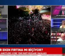 Halk TV'nin zorlama Yeni Parti anketi y&uuml;zde 97,1 de kaldı