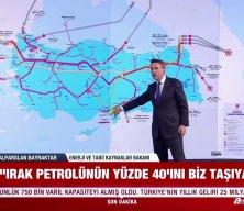 Bakan Alparslan Bayraktar Ceyhan'ı "Petrol ticaret &uuml;ss&uuml; haline getirmeyi hedeflediklerini" a&ccedil;ıkladı