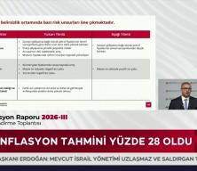 2026 enflasyon tahmini y&uuml;zde 28 oldu