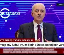 Meclis Başkanı Numan Kurtulmuş &Ccedil;er&ccedil;eve Yasa hakkında konuştu