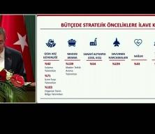 Cumhurbaşkanı Yardımcısı Cevdet Yılmaz OVP ile daha da geliştirilecek projeleri a&ccedil;ıkladı