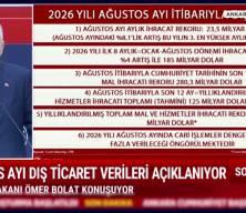 Ticaret Bakanı &Ouml;mer Bolat, Ağustos ayında ihracatta rekoru kırıldı dedi