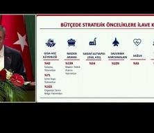 T&uuml;rkiye'den k&uuml;resel lojistik merkez hamlesi: Stratejik hatlar Avrupa'ya bağlanacak