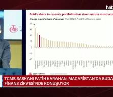 Bankaların altına talebi y&uuml;ksek! TCMB başkanı a&ccedil;ıkladı
