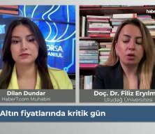 Altında Fed etkisi! 4.200 dolar seviyesi neden &ouml;nemli?