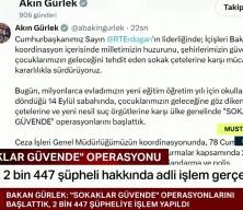 T&uuml;rkiye genelinde 'Sokaklar G&uuml;vende' baskını: Binlerce ş&uuml;pheli yakalandı!