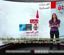 T&uuml;rkiye ve İsrail'den karşılıklı Afrika hamlesi