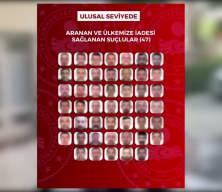 76 firari su&ccedil;lu T&uuml;rkiye&rsquo;ye getirildi