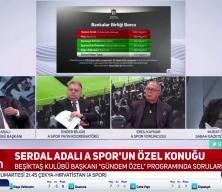 Serdal Adalı: Şu an istersek Bankalar Birliği&rsquo;nden &ccedil;ıkabiliriz