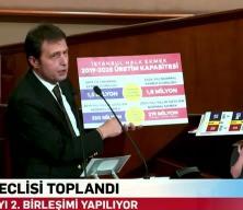 AK Parti'den İBB'ye sert Halk Ekmek tepkisi: Bedeli İstanbullu &ouml;d&uuml;yor