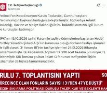 Fon tasfiyelerinde 49,7 milyar lira &ouml;deme yapıldı: 84 fonun tasfiyesi tamamlandı
