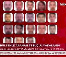 8 &uuml;lkeden 63 su&ccedil;lu T&uuml;rkiye&rsquo;ye iade edildi!