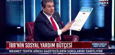 İBB'nin yaptığı sosyal yardım miktarı ne kadar?