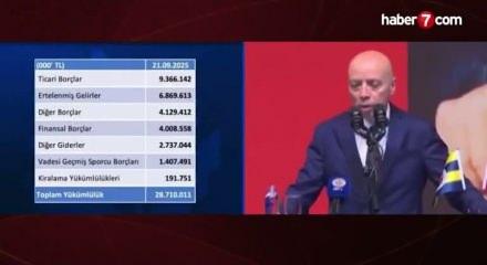 Fenerbahçe'nin toplam borcu açıklandı