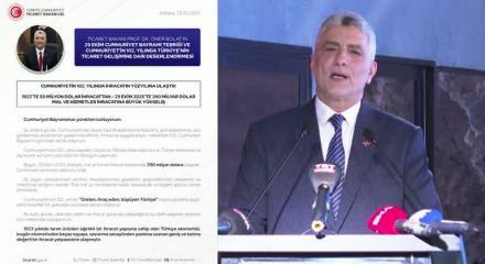 Türkiye ihracatta tarihi Rekor Kırdı: 390 milyar dolar!