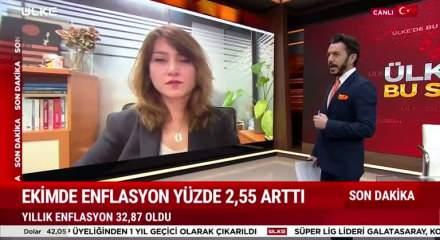 Ekim ayı enflasyon rakamları açıklandı!