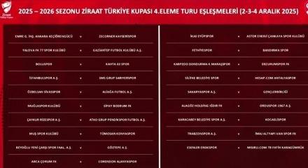 Ziraat Türkiye Kupası'nda 4. tur kuraları çekildi