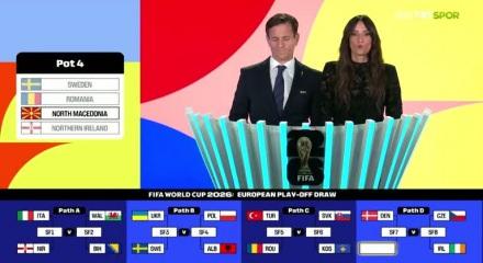 A Milli Takım'ın Dünya Kupası yolunda play-off'taki fikstürü belli oldu