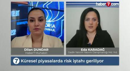 Küresel piyasalarda ters fiyatlama! Gözler Fed kararında!