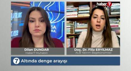 Gram altında tehlikeli fiyatlama! ‘Bu hafta yanlış adım ağır bedel getirebilir'
