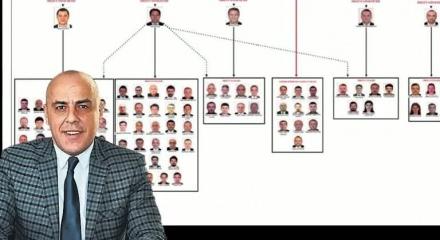 Göçmen kaçakçılğındaki şüpheli kişinin belediyede müdür olduğu ortaya çıktı