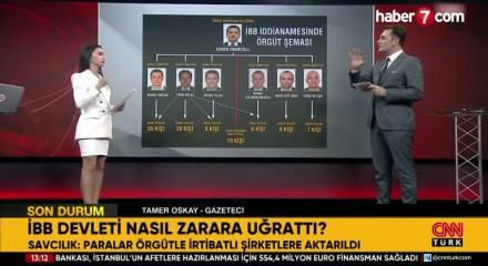 İmamoğlu iddianamesinde şok detaylar