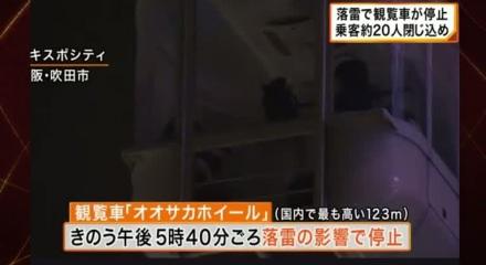 Japonya'da 123 metre yükseklikte korku dolu anlar