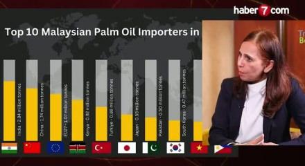 Malezya ve Türkiye'nin gelişen ticari ilişkileri dikkati çekiyor