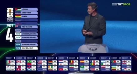 Dünya Kupası kura çekimi başladı