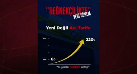 AK Parti'den CHP'ye İSPARK zammı tepkisi