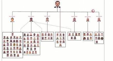 İBB eski başkanı Ekrem İmamoğlu'nun aldığı r&uuml;şvetin belgesi ortaya &ccedil;ıktı
