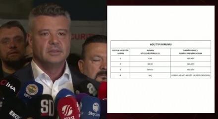 İYİ Partili L&uuml;tf&uuml; T&uuml;rkkan'dan uyuşturucu operasyonunu bulandırma &ccedil;abası