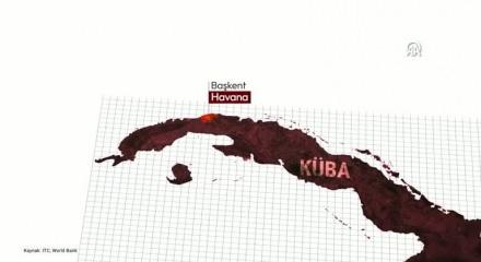 Maduro'nun ka&ccedil;ırılmasından sonra K&uuml;ba'da ekonomik &ccedil;&ouml;k&uuml;ş korkusu başladı