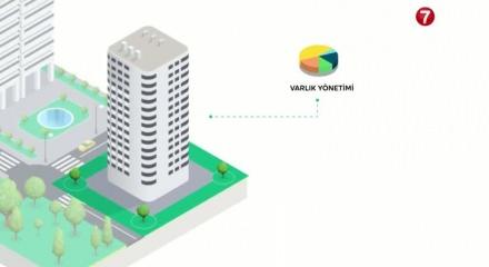 M&uuml;lk takibi ile kira y&ouml;netiminde dijital d&ouml;n&uuml;ş&uuml;m!