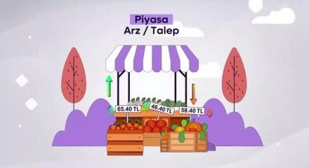 TCMB'den "y&ouml;netilen fiyat" mesajı! Enflasyonu doğrudan etkiliyor