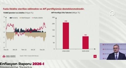 Fatih Karahan'dan enflasyon a&ccedil;ıklaması