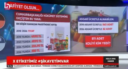Halk TV'de beyin yakan matematik! Ece &Uuml;ner'in asgari &uuml;cret ve Ramazan kolisi hesabı elde patladı