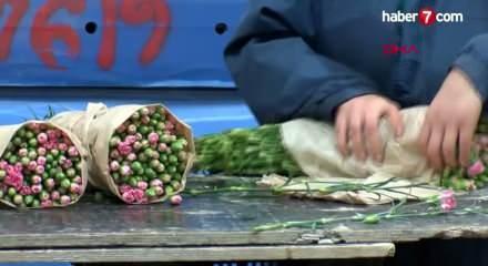 T&uuml;rk &ccedil;i&ccedil;eğinde ihracat rekoru!