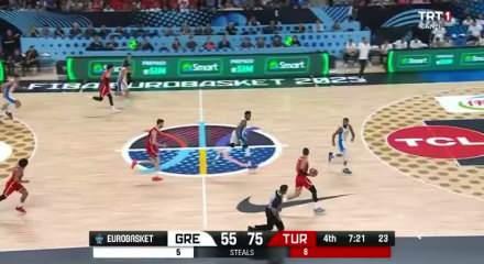 A Milli Erkek Basketbol Takımı'nda Sırbistan ma&ccedil;larının aday kadrosu belli oldu