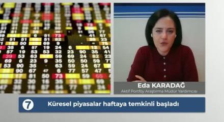 Piyasalar haftaya temkinli başladı 