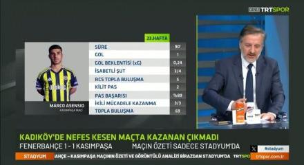 Fenerbah&ccedil;eli eski isimden puan kaybı sonrası &ccedil;arpıcı itiraf: &ldquo;Bilseydim g&ouml;ndermezdim&rdquo;