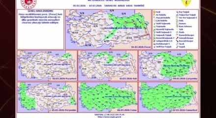 Meteoroloji uyardı: Hava sıcaklıkları ciddi şekilde d&uuml;şecek