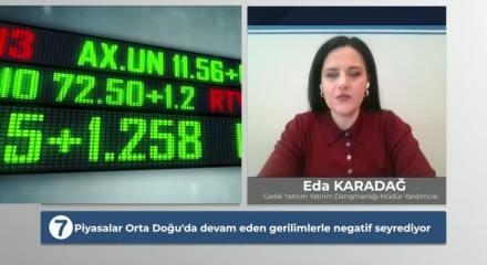 Piyasalar savaşı nasıl fiyatladı: Petrolde y&uuml;zde 9'luk sı&ccedil;rama, altında sınırlı tepki! 