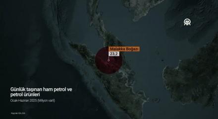 İran Devrim Muhafızları: ABD ve İsrail gemilerinin H&uuml;rm&uuml;z Boğazı'ndan ge&ccedil;iş hakkı yoktur